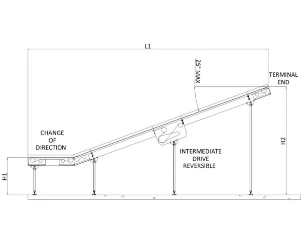 Painted Steel Belt Conveyor – D Type Technical Drawing