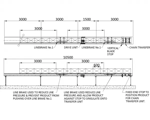 Painted Steel Powered Roller Lineshaft Conveyor – Stop and Line Brake Applications Technical Drawing