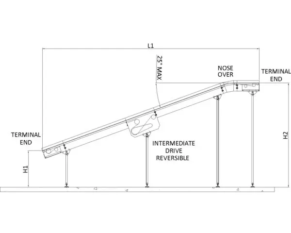 Painted Steel Belt Conveyor – E Type Technical Drawing